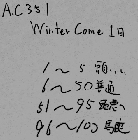 ポッチ